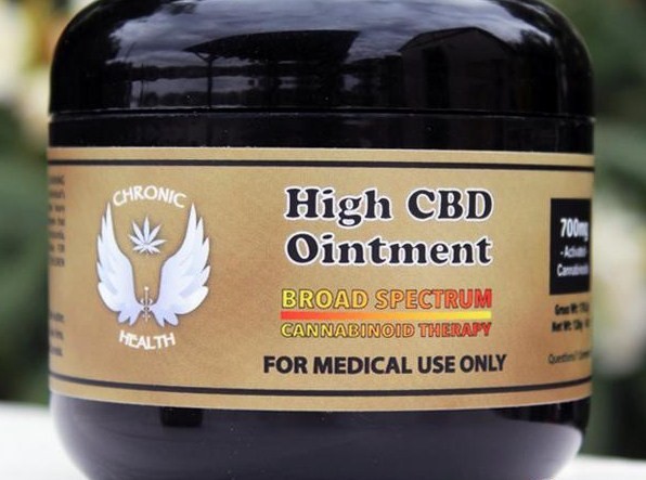 CBD topical cream